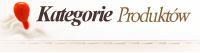 kategorie produktów